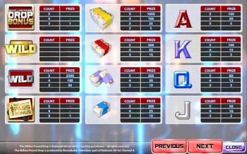 slot game symbols paytable