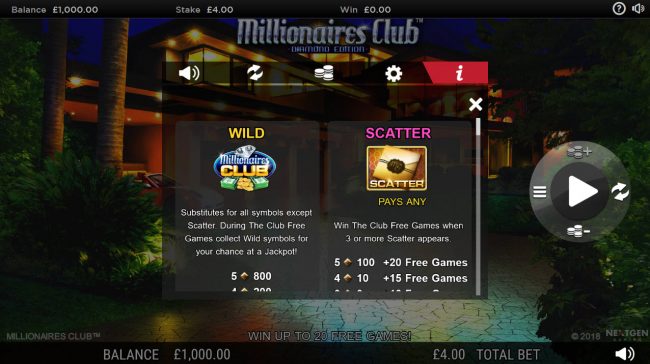 Wild and Scatter Symbol Rules