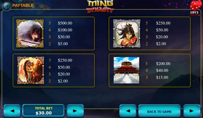 High value slot game symbols paytable