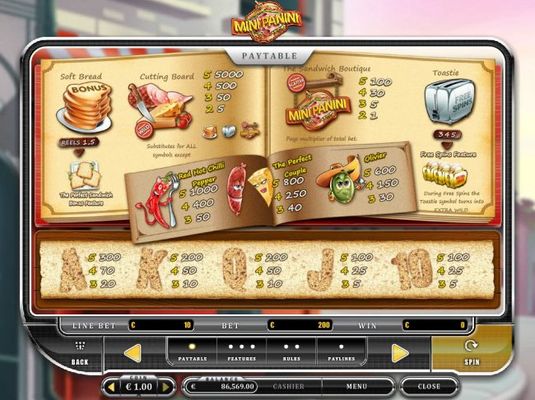 Paytable
