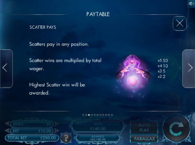 Scatter Paytable - Scatter symbol is represented by a Gypsy woman with a crystal ball. Scatters pay in any position. Scatter wins are multiplied by total wager. Highest scatter win will be awarded.
