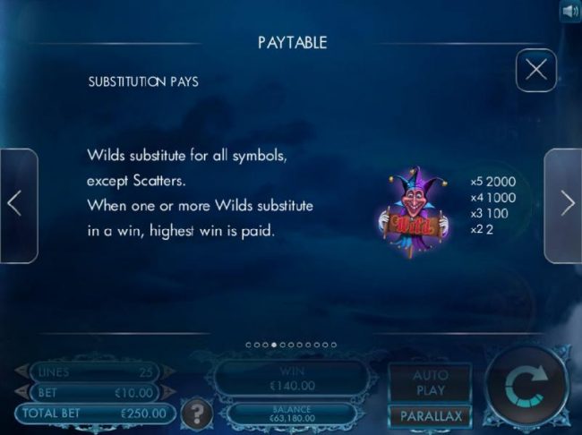 Wild Paytable. The wild symbol is represented by a joker character. A five of a kind pays 2000 coins. Wilds substitute for all symbols, except scatters. When one or more wilds substitute in a win, highest win is paid.