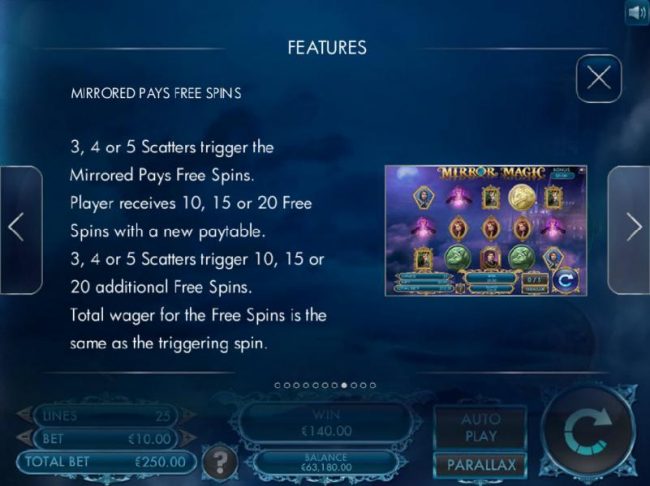Mirrored Pays Free Spins - 3, 4 or 5 scatters triggers the Mirrored Pays Free Spins. Player receives 10. 15 or 20 free spins with a new paytable. 3, 4 or 5 scatters trigger 10, 25 or 30 additional free spins. Total wager for free spins is the same as the