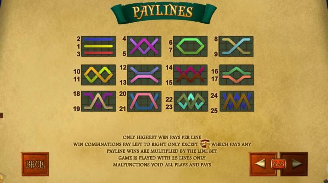 Payline Diagrams 1-25. Only highest win pays per line. Win combinations pay left to right only except scatter which pays any.