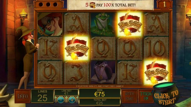 Three scatters triggers the free games feature and pays 75.00
