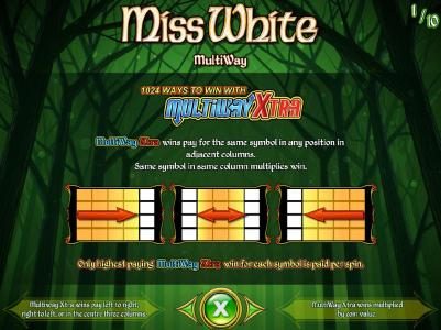1024 ways to win with multiway extra