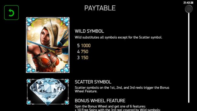 Wild and Scatter Symbols Rules and Pays