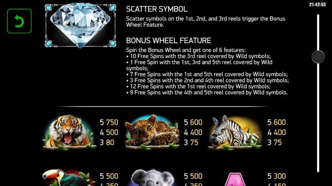 High value slot game symbols paytable