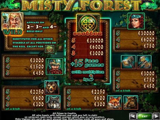 Slot game symbols paytable featuring mythical themed icons.