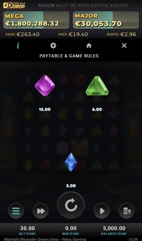 Low Value Symbols Paytable