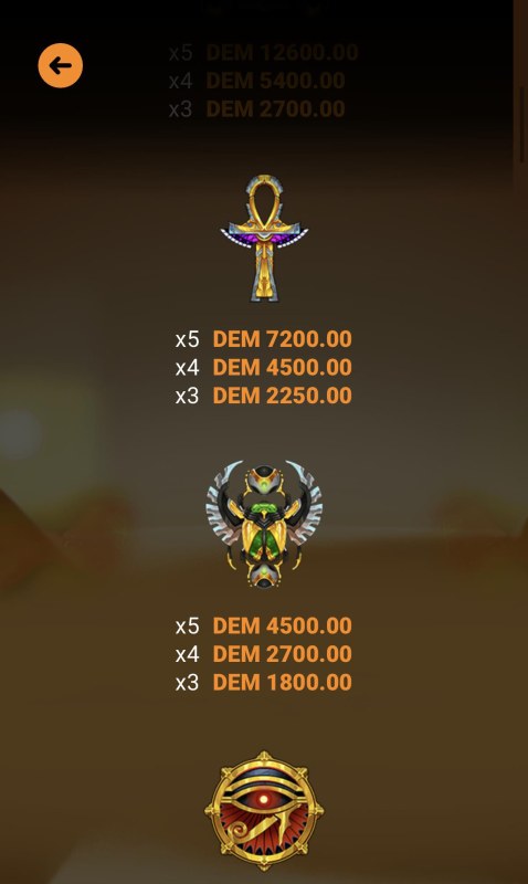 Medium Value Symbols Paytable