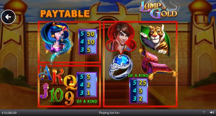 Paytable