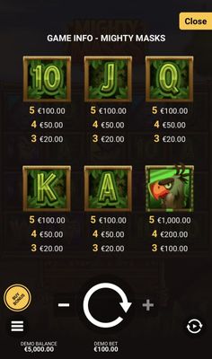 Low Value Symbols Paytable