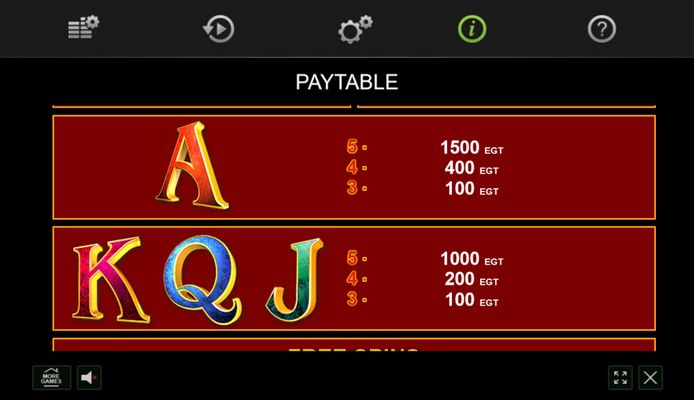 Low Value Symbols Paytable