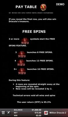 Free Spins