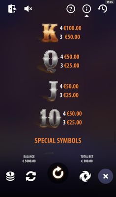 Low Value Symbols Paytable