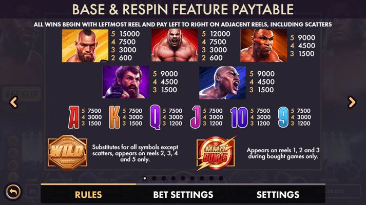 Base and Respin Paytable