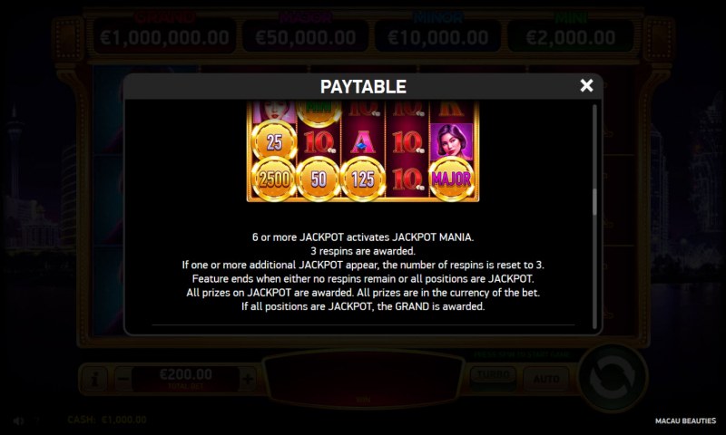 Jackpot Rules