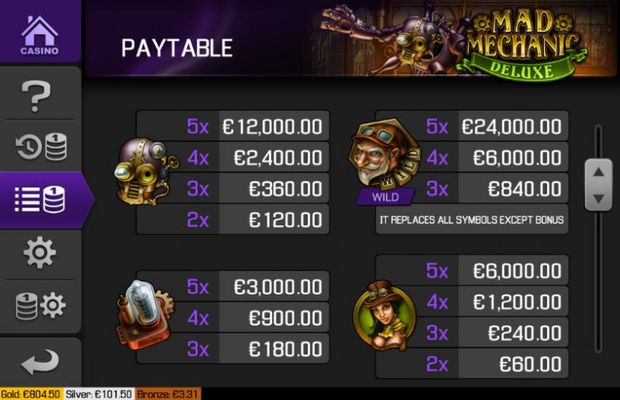 Paytable - Medium Value Symbols