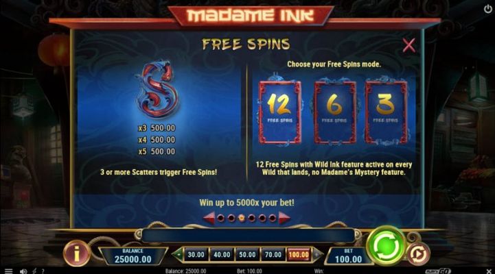 Free Spins Rules