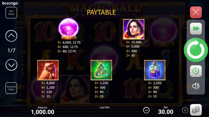 Paytable - High Value Symbols