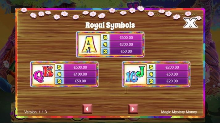 Magic Mystery Money :: Paytable - Low Value Symbols
