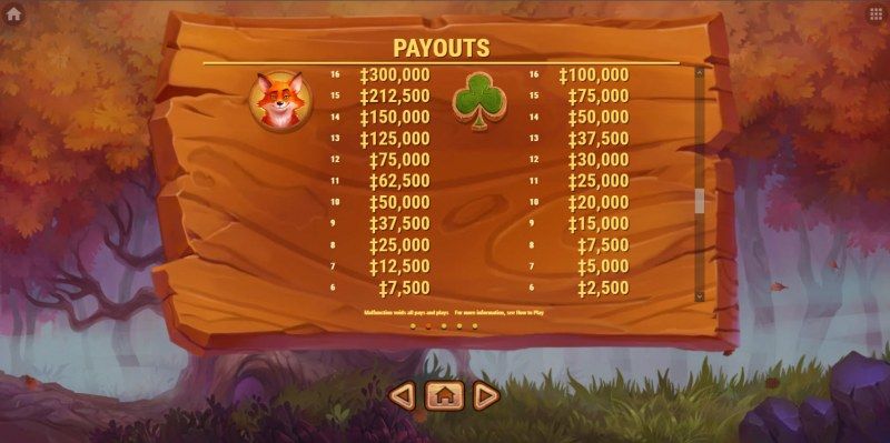 Magic Oak :: Paytable - Low Value Symbols