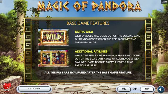 Magic of Pandora :: Base Game Features