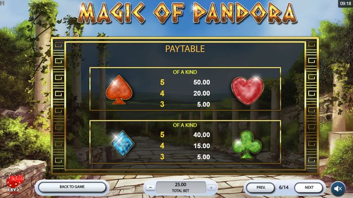 Magic of Pandora :: Paytable - Low Value Symbols