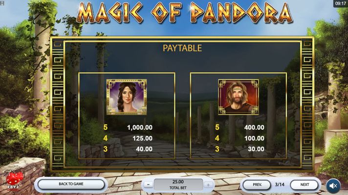 Magic of Pandora :: Paytable - High Value Symbols