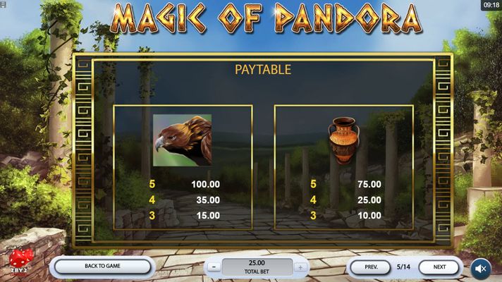 Magic of Pandora :: Paytable - Medium Value Symbols