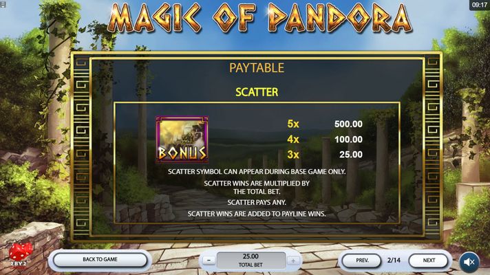 Magic of Pandora :: Scatter Symbol Rules