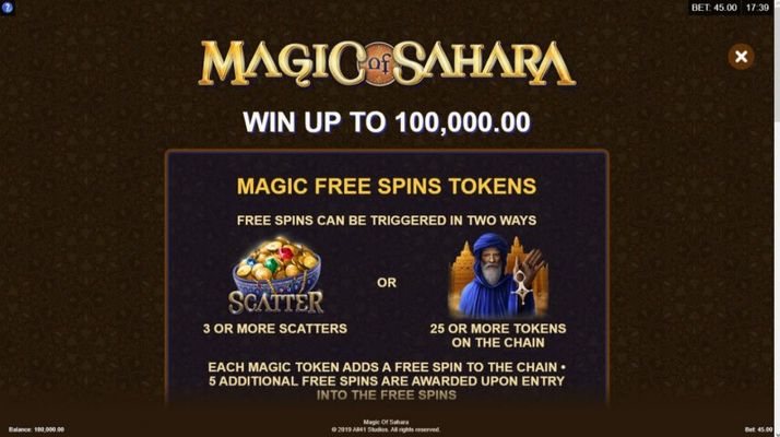 Free Spins Rules