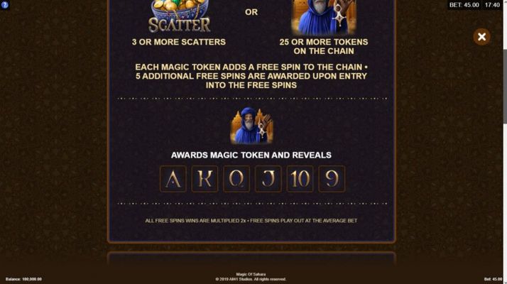 Free Spins Rules