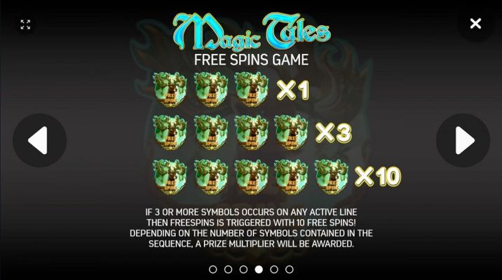 Free Spins Rules