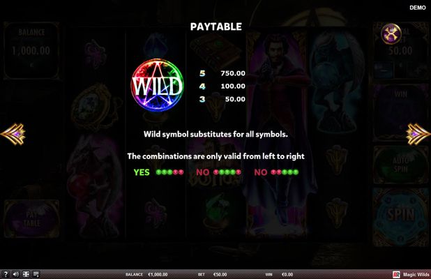 Wild Symbol Rules