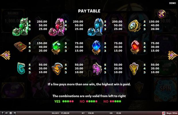 Magic Wilds :: Paytable