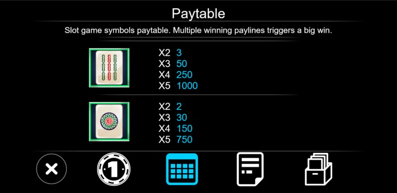 Mahjong House :: Paytable - Medium Value Symbols