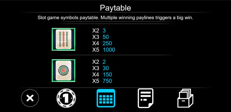 Paytable - Medium Value Symbols