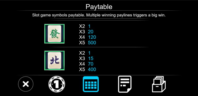 Paytable - Medium Value Symbols