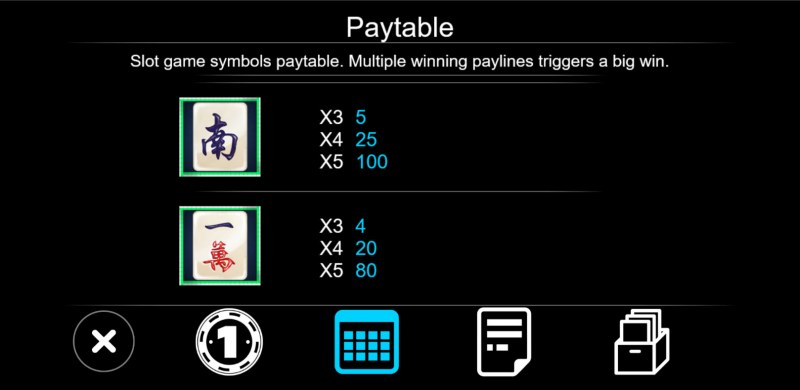 Mahjong House :: Paytable - Low Value Symbols