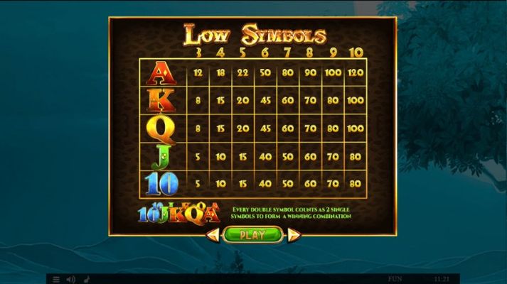 Paytable - Low Value Symbols