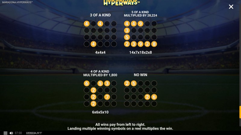 Maradona Hyperways :: Hyperways
