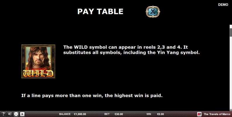 Wild Symbols Rules