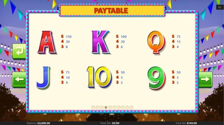 Paytable - Low Value Symbols