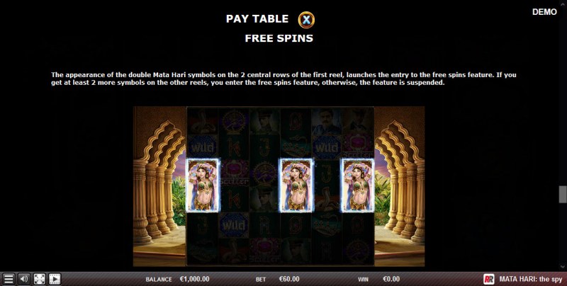 Free Spins Rules