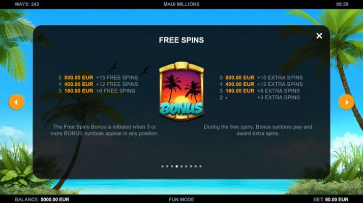 Free Spins Rules