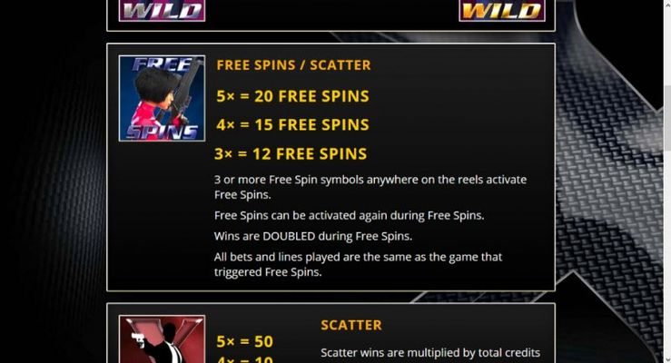 Free Spins Rules