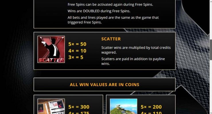 Max Cash Win Another Day :: Scatter Symbol Rules