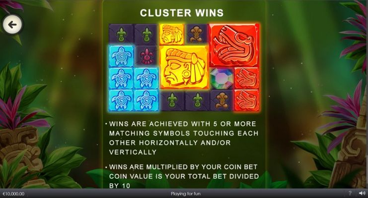 Cluster Wins